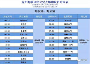 廣東省湛江航運(yùn)集團(tuán)信息系統(tǒng)運(yùn)行維護(hù)服務(wù)