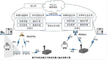 靈動科技參評“維科杯·OFweek 2020人工智能新基建貢獻獎” 以數據處理與存儲服務賦能智能未來